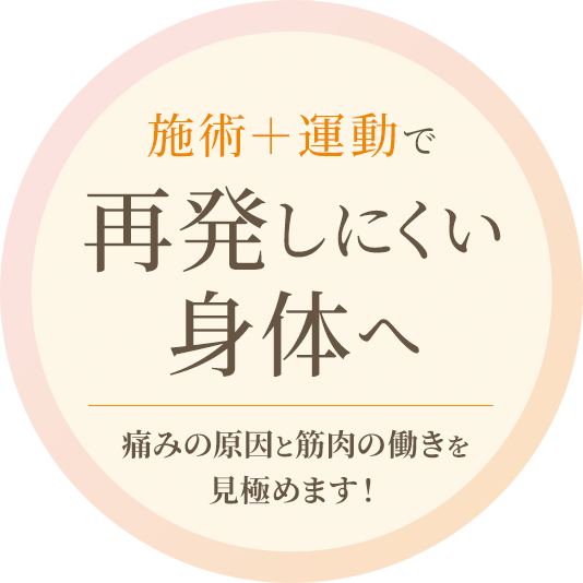 施術＋運動で 再発しにくい身体へ
